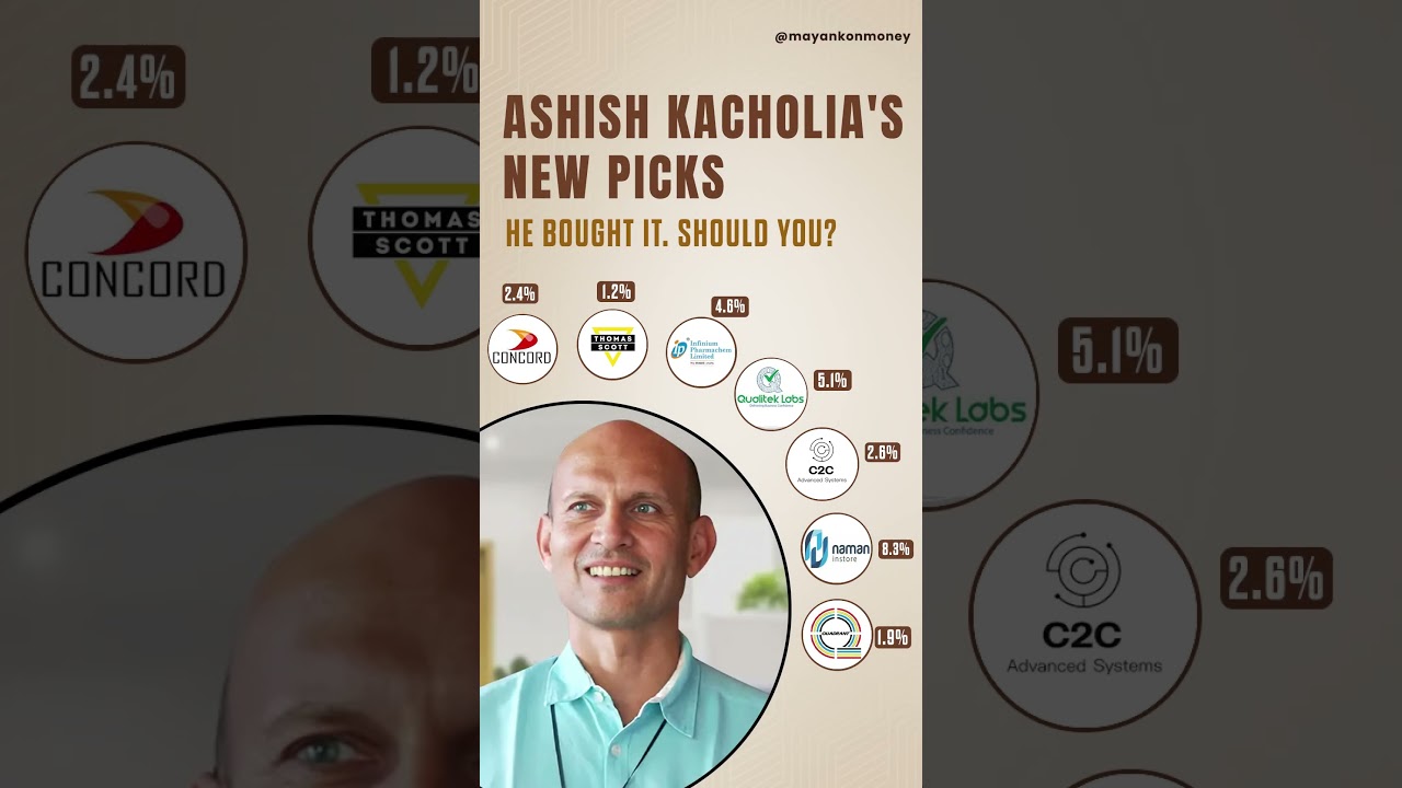 Ashish Kacholia&rsquo;s Portfolio New Stock Picks Revealed | Multibagger Watchlist 2025