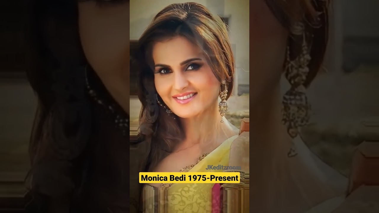Monica Bedi transformation life journey #transformationvideo #jkeditzroom