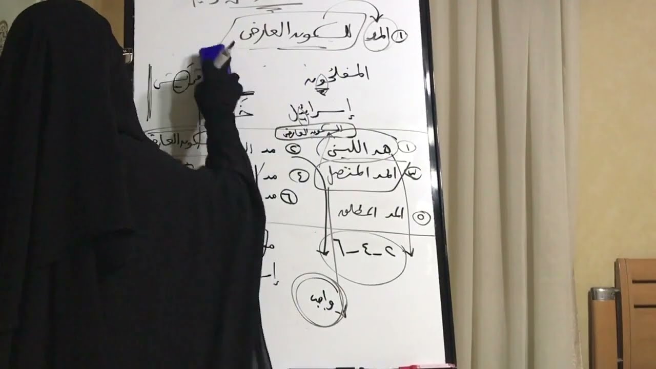 1️⃣9️⃣ المد الفرعي سببه السكون ( أنواع المد للسكون العارض) المتصل/البدل / اللين/ المطلق‼️هام‼️👇👇