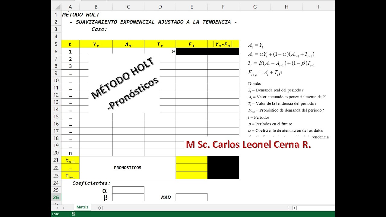 Series de Tiempo - Método Holt
