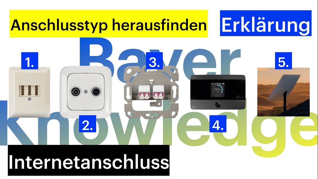 Internetanschluss herausfinden? DSL, Kabel, Glasfaser oder Mobilfunk Erkl&auml;rung z.B. in neuer Wohnung
