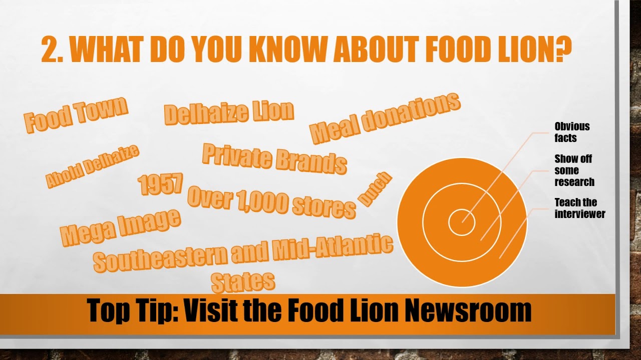 Top 5 Most Common Food Lion Interview Questions and Answers