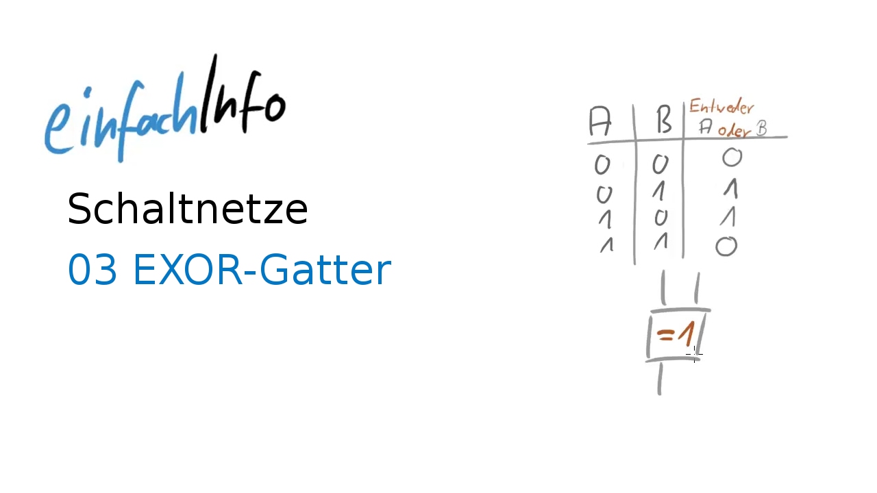 03 Schaltnetze - Exklusiv-Oder / EXOR