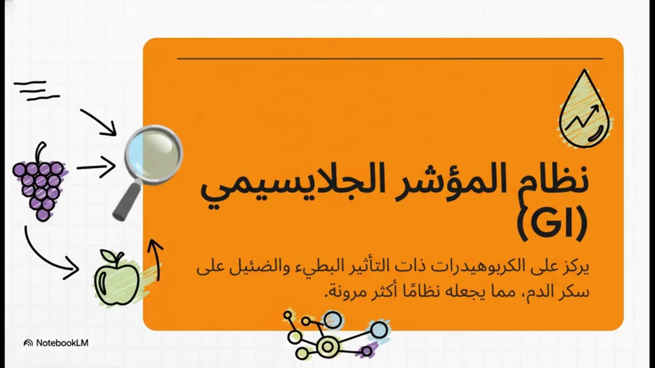 تغذية مرضى الصرع