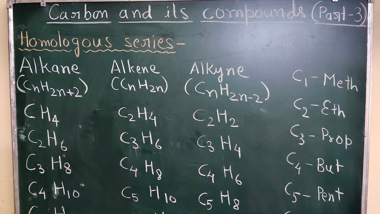 Chemistry,Homologous series, nomenclature , Carbon and it's compounds - Part 3, Class -10th 