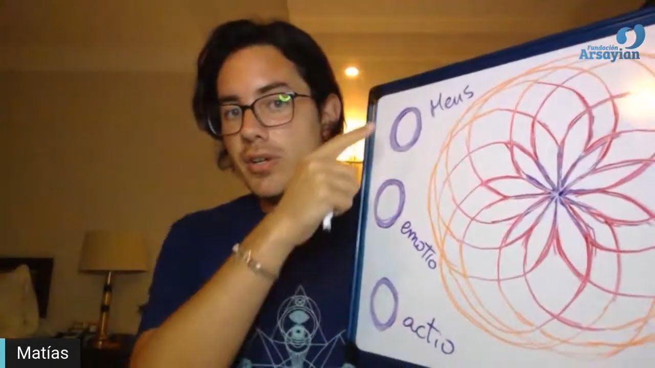 Día 220 - 0o-DIMENSION - Matias De Stefano - edición en español