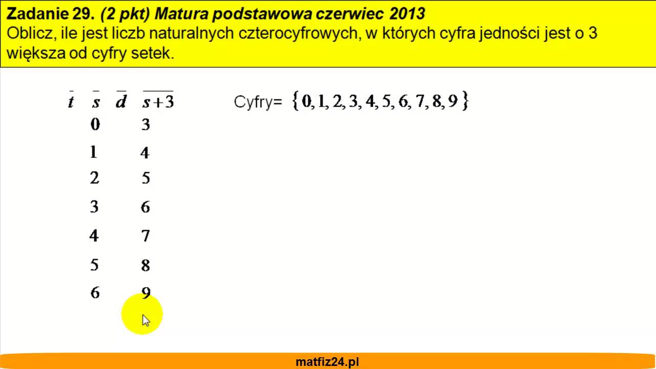 Matura z matematyki - Czerwiec 2013 - zad 29 - Liczby naturalne czterocyfrowe - Matfiz24.pl