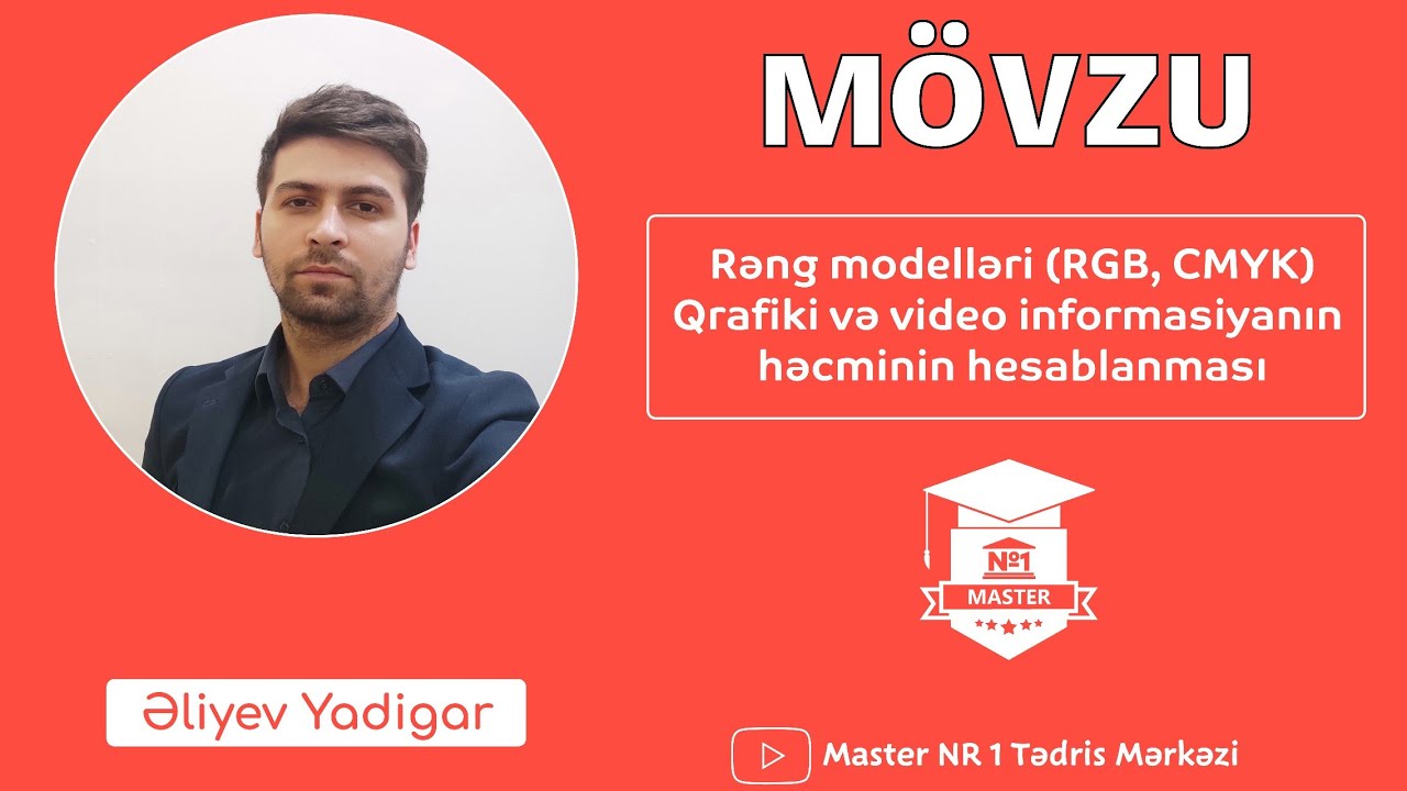 Rəng modelləri (RGB, CMYK) Qrafiki və video informasiyanın həcminin tapılması