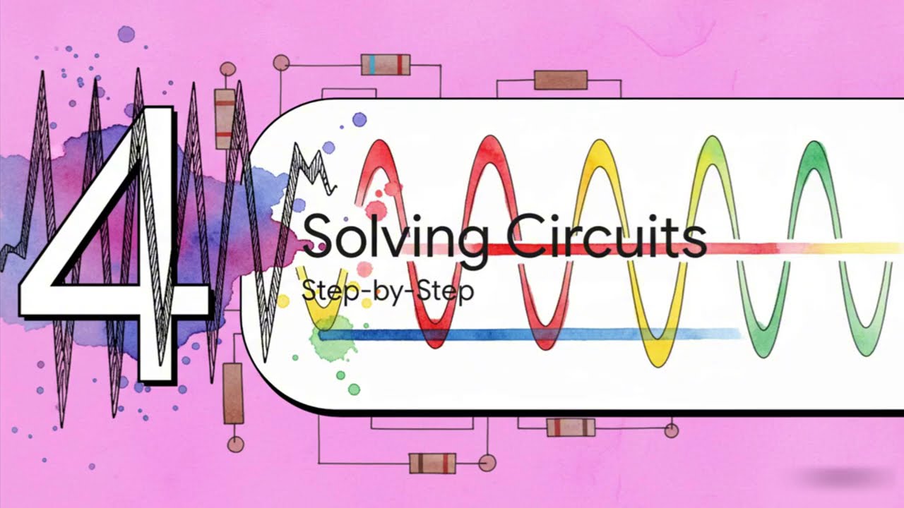Fourier Series | Chapter 16