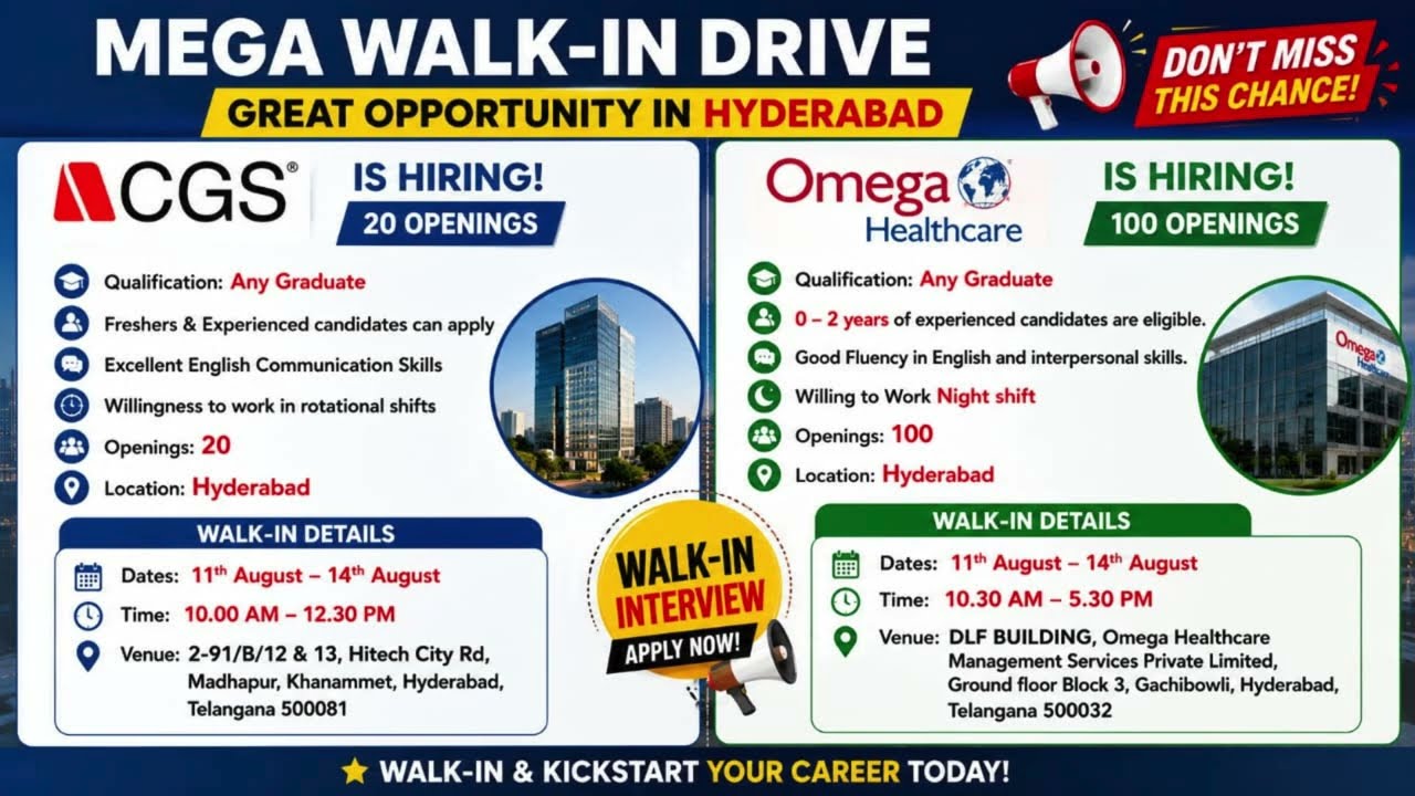 🚨 FRESHERS HIRING IN HYDERABAD | 120+ WALK-IN JOBS | CGS & OMEGA HEALTHCARE | 0&ndash;2 YRS 🔥