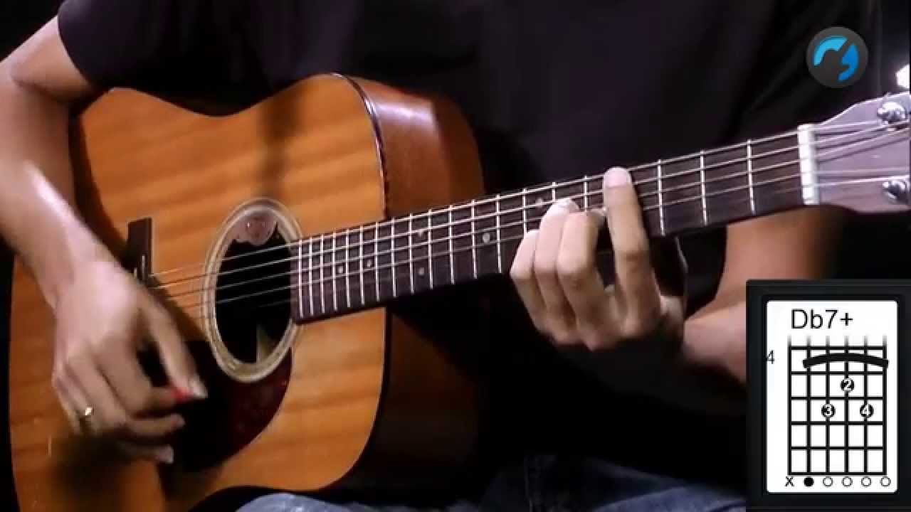 Pharrell Williams - Happy (aula de violão)