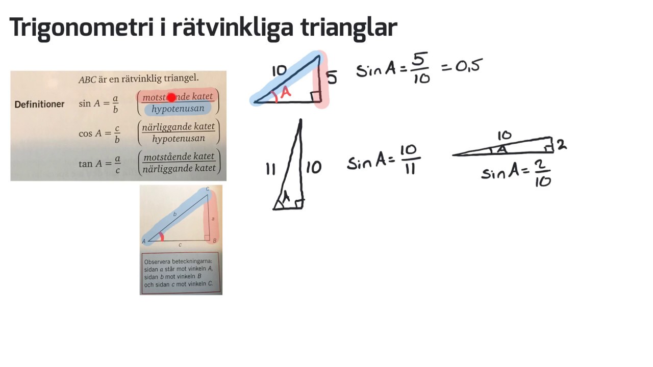 Matematik 1c och 3c: TRIGONOMETRI: sin, cos och tan