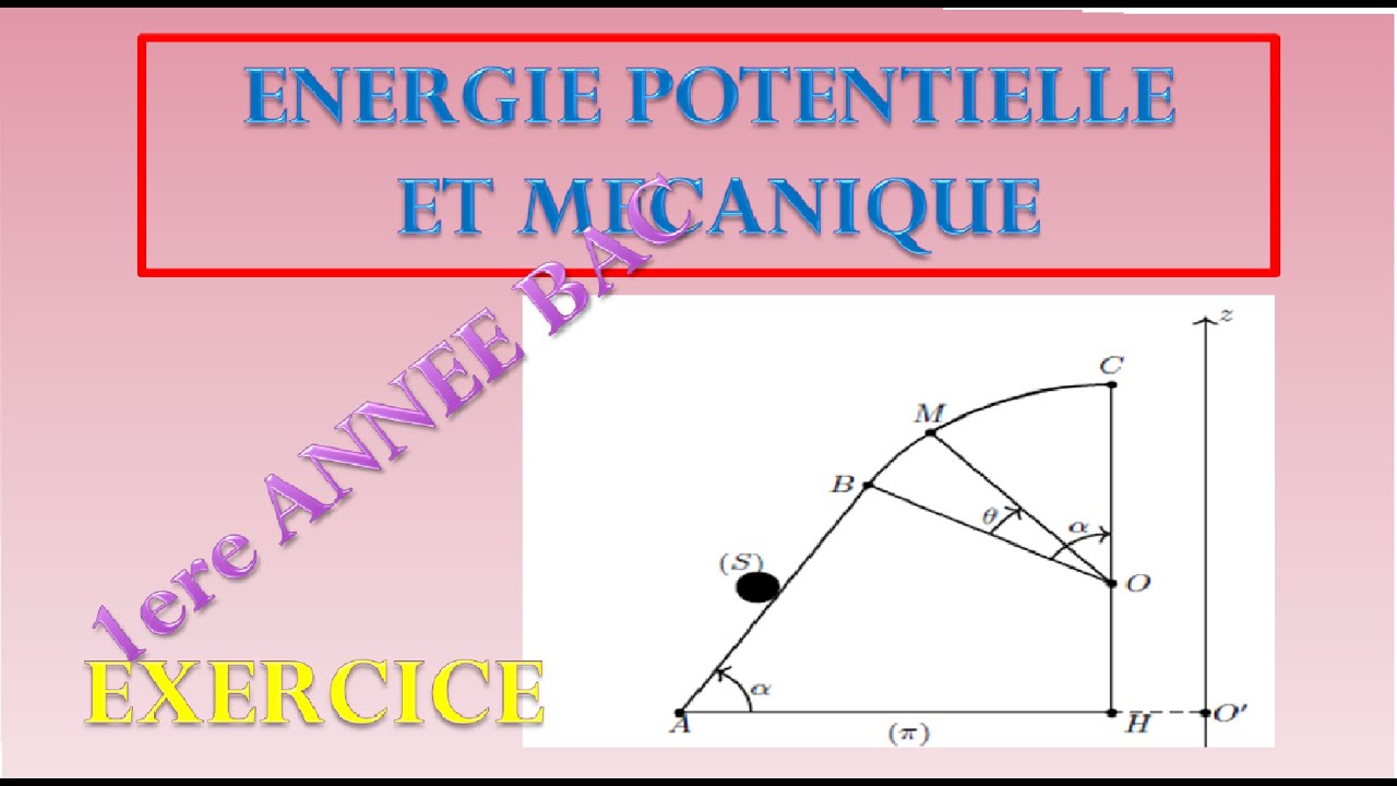 energie potentielle et mecanique 1 bac