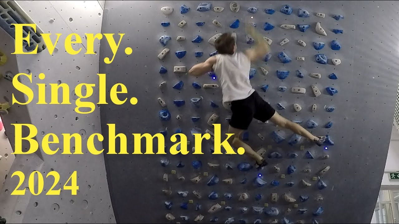 All 7a to 7b+ Moonboard Benchmarks [2024 Hold-set]