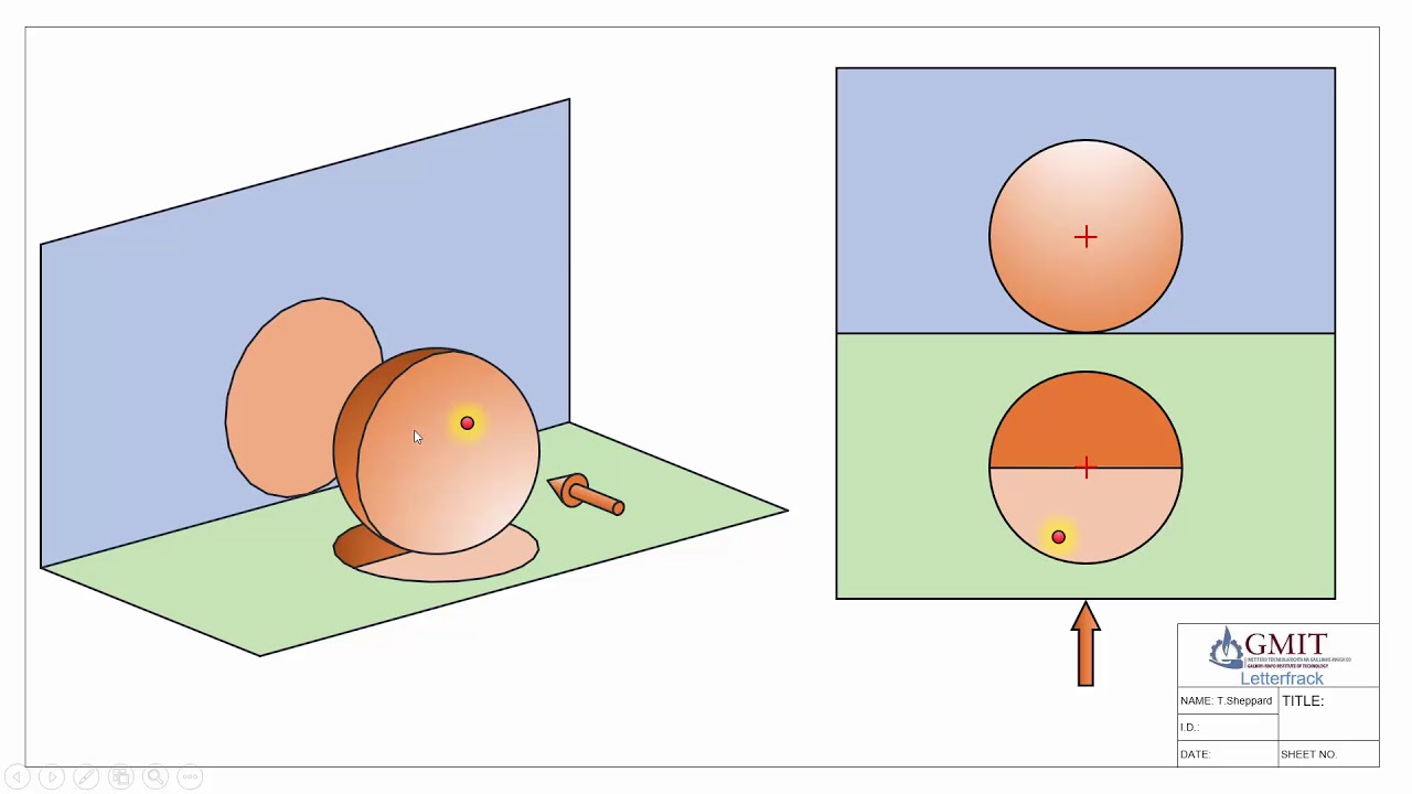 Solids in Contact: Locating Points on a Sphere