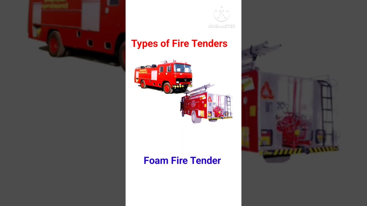 Types of fire Tenders