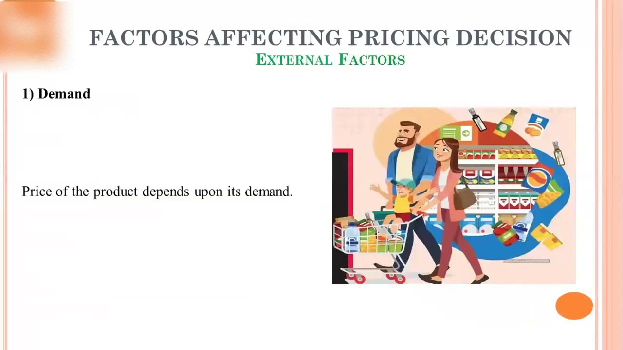 24 - Factors Affecting Pricing Decision