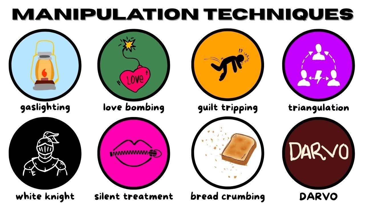 Whats it's like to be in  each of the 9 Levels of a Master Manipulator