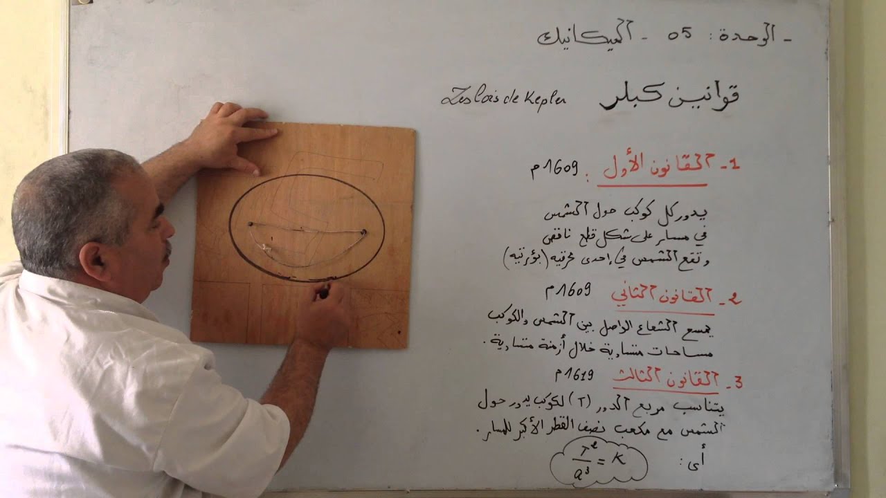 قوانين كبلر