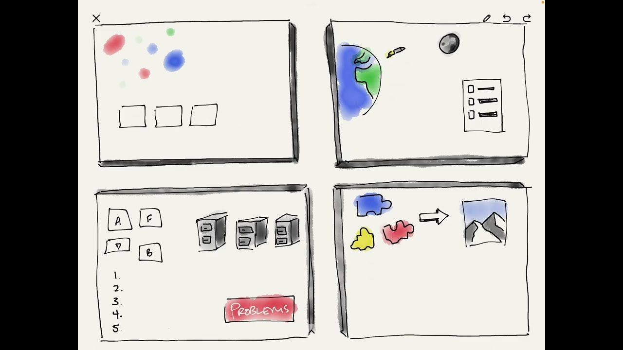 Experts vs Novices sketchnote