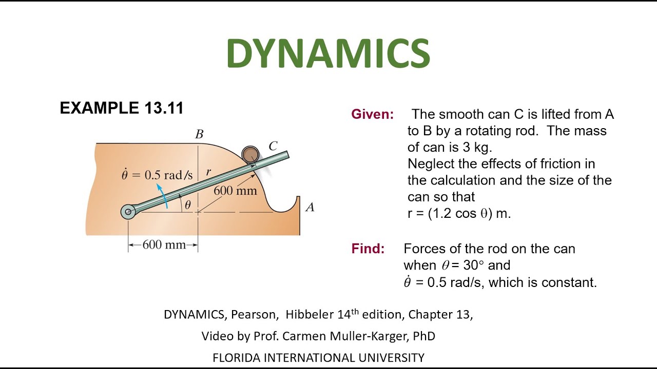 DYNAMICS, Example 13.6.11 EoM Cylindrical Components