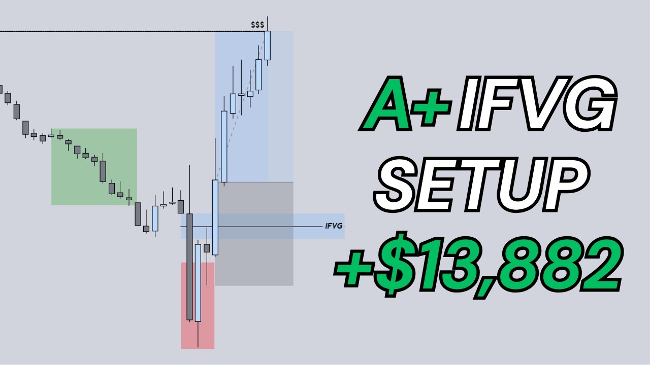 How I made $13,882 in 1 Minute (Trade Recap)