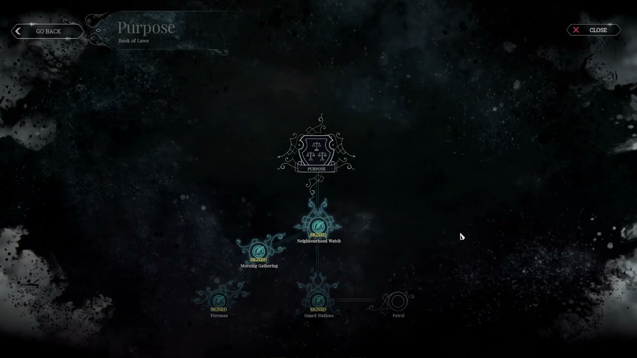 Frostpunk last episode i killd 170 people