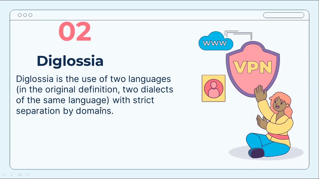 LANGUAGES IN CONTACT:MULTILINGUAL SOCIETIES AND MULTILINGUAL DISCOURSE | sociolinguistic