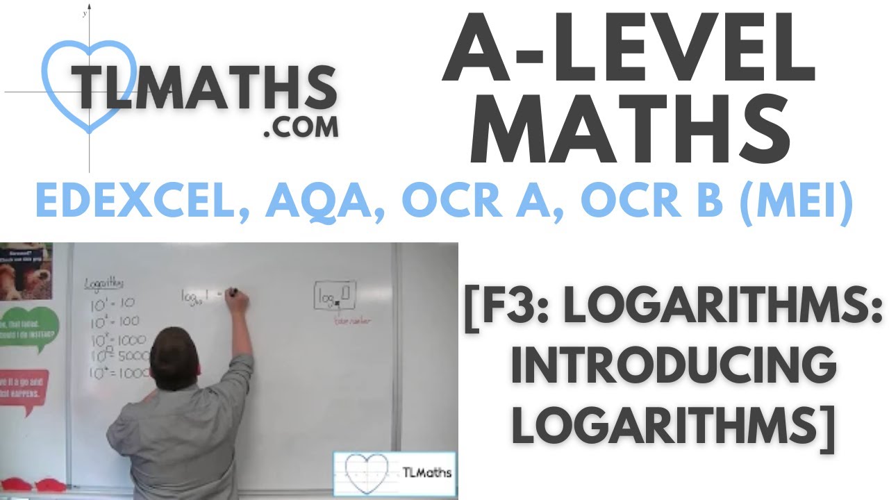 A-Level Maths: F3-01 [Logarithms: Introducing Logarithms]