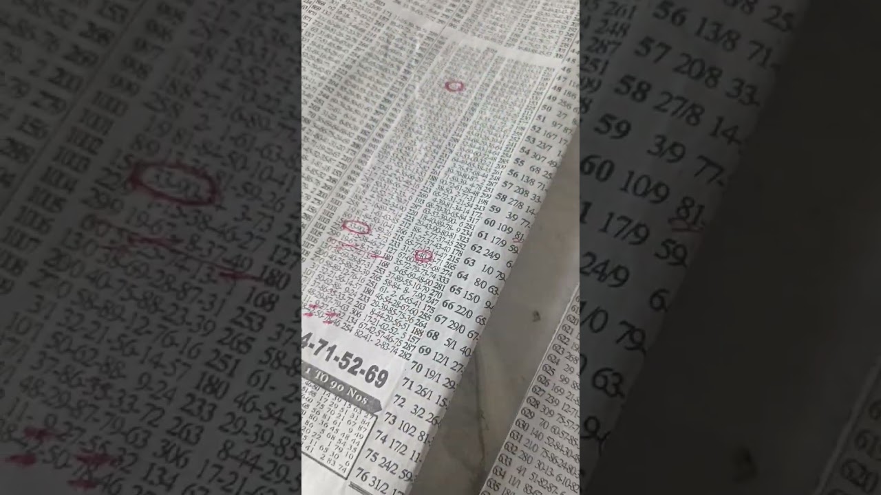 Midweek Lotto 24th December 2025