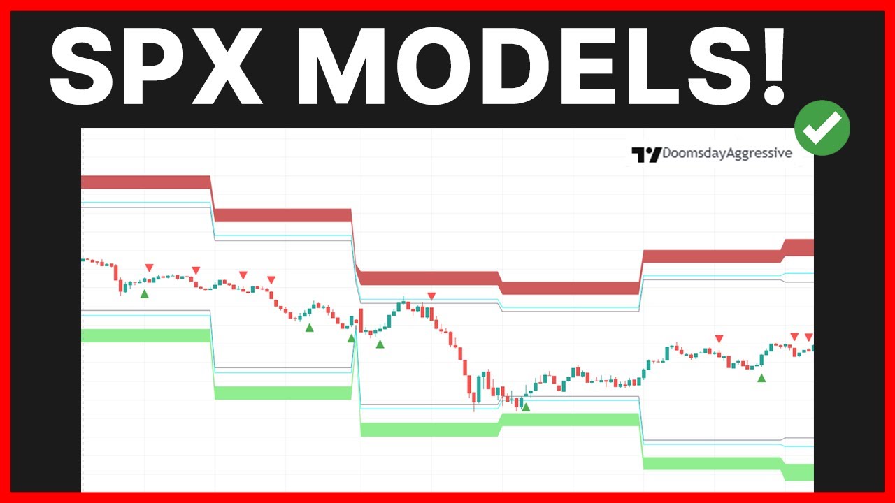 New SPX Support + TradingView Alerts (Volatility Box Update)