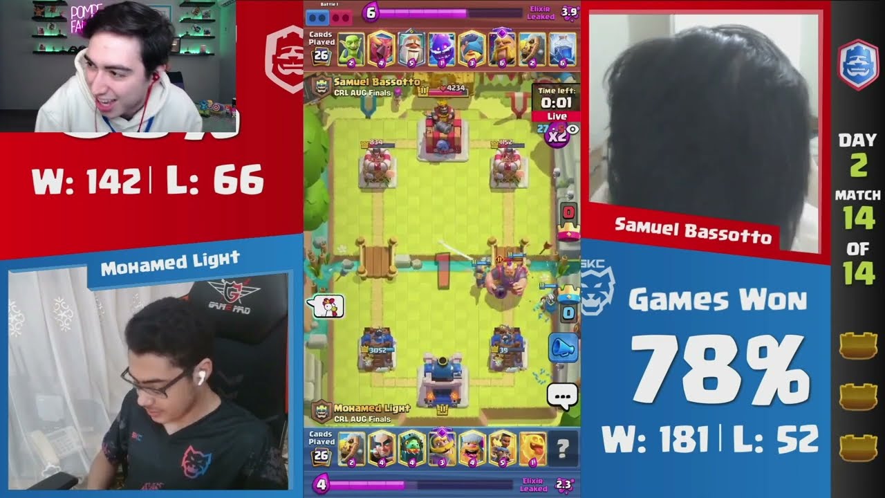 NUEVO CAMPEON MENSUAL CRL FINAL WATCHPARTY DIA 2  $50,000+ PRIZE POOL SAMUEL BASOTO vs MOHAMET LIGHT