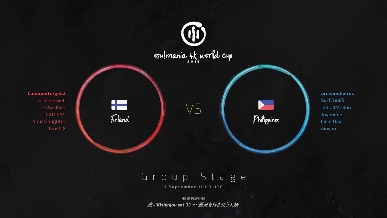 [MWC 4K 2018] Group Stage - Philippines vs Finland Full VOD