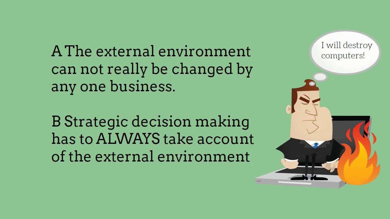 external environment for business