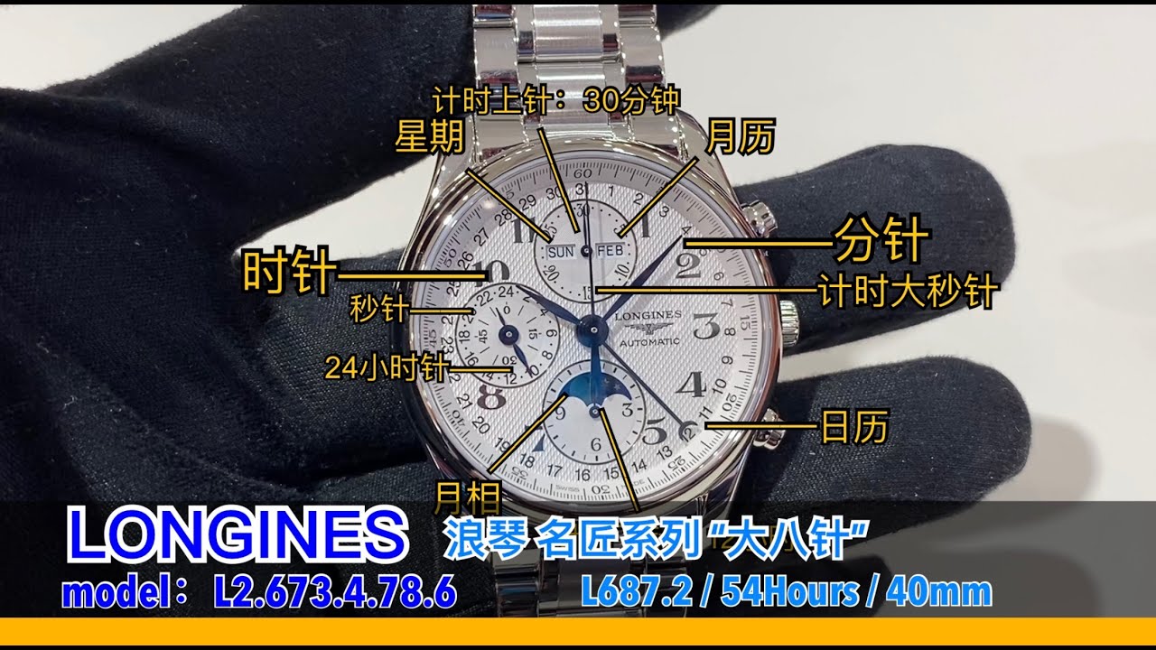 LONGINES 浪琴 名匠 大八針 L2.673.4.78.6 教科書級講解（修改）