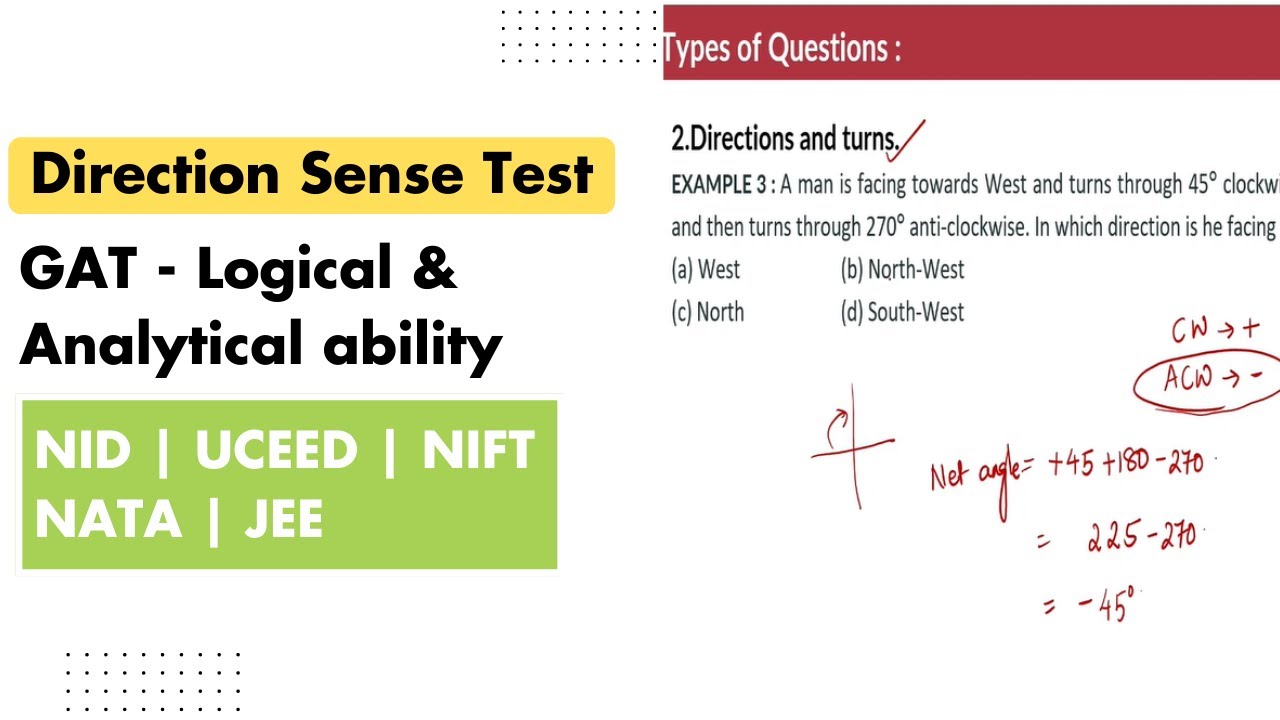 Direction Sense Test | Aptitude Test Preparation for NID NIFT NATA UCEED JEE 2 |  Logical Ability