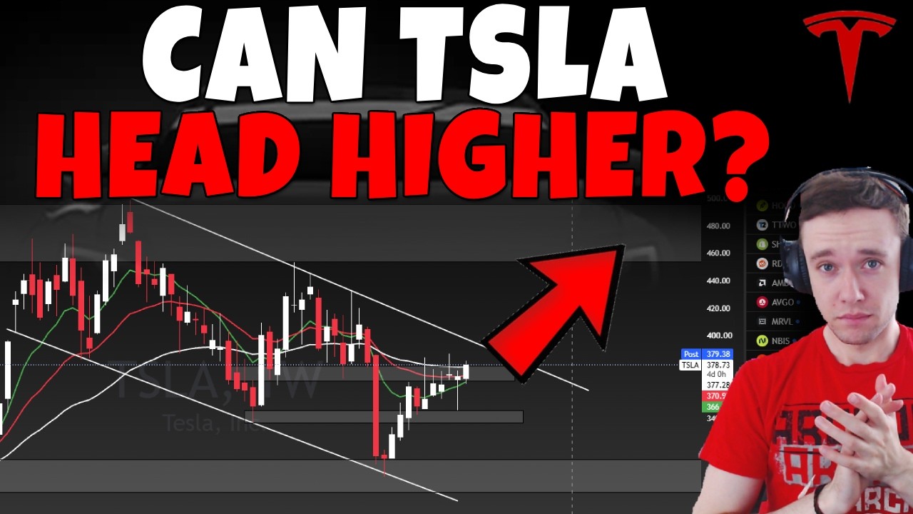 Технический анализ акций TSLA, SPCX, PLTR, HOOD, MU, NBIS, IREN, RKLB