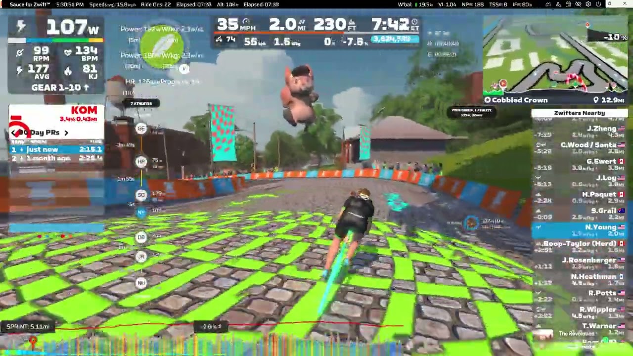 Virtual: Zwift - Cobbled Crown in Richmond - 14.96 miles