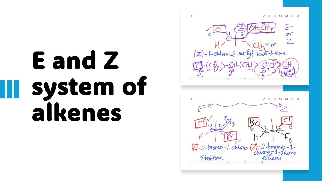 The E-Z system of alkenes I Organic chemistry I شرح كيمياء عضوية