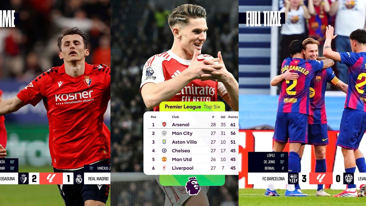 ALL RESULTS FROM EPL, LALIGA, SERIE A, LIGUE 1 AND NEWS