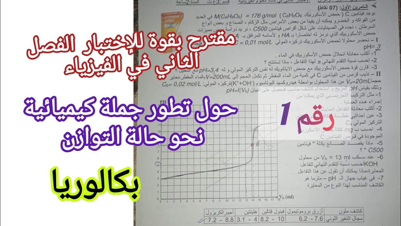 مقترح بقوة للإختبار الفصل الثاني في الفيزياء حول (تطور جملة كيميائية نحو حالة التوازن)/بكالوريا
