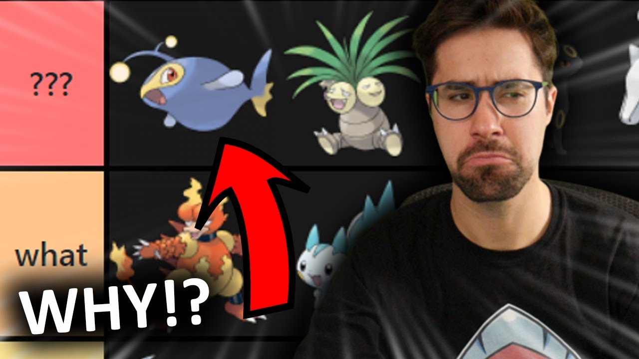 Every Weird Pokemon that Top Cut the World Championships