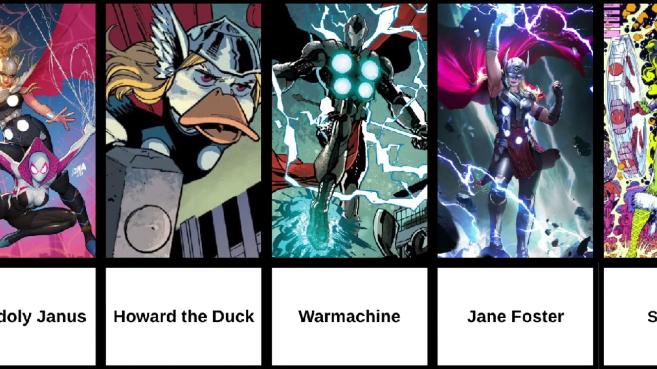 Every Character Worthy of Mjolnir in Comic
