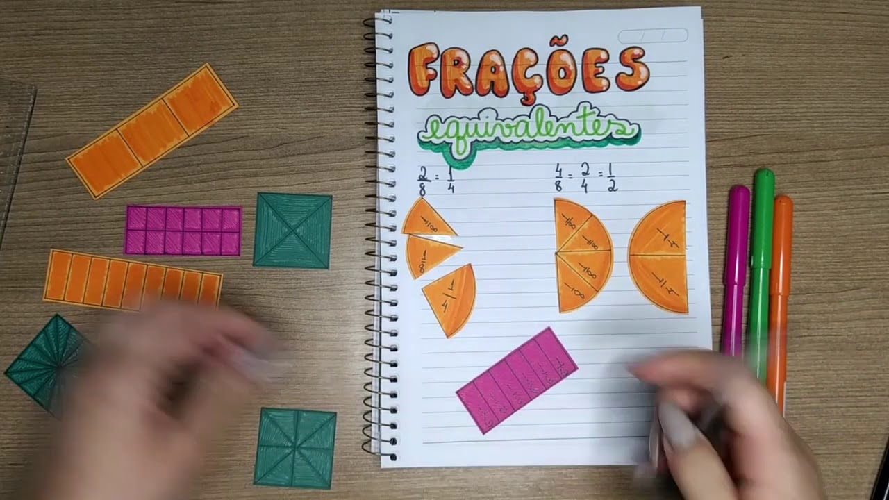 5º Ano - Matemática - Frações Equivalentes -  habilidade (EF05MA04)
