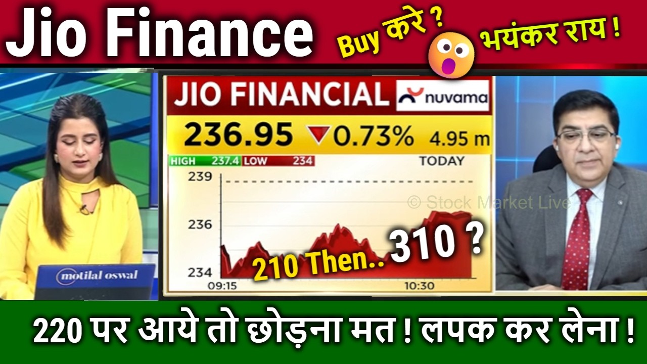 Jio Finance share Future Analysis/Buy ? jio financial services latest news,longterm target 2030