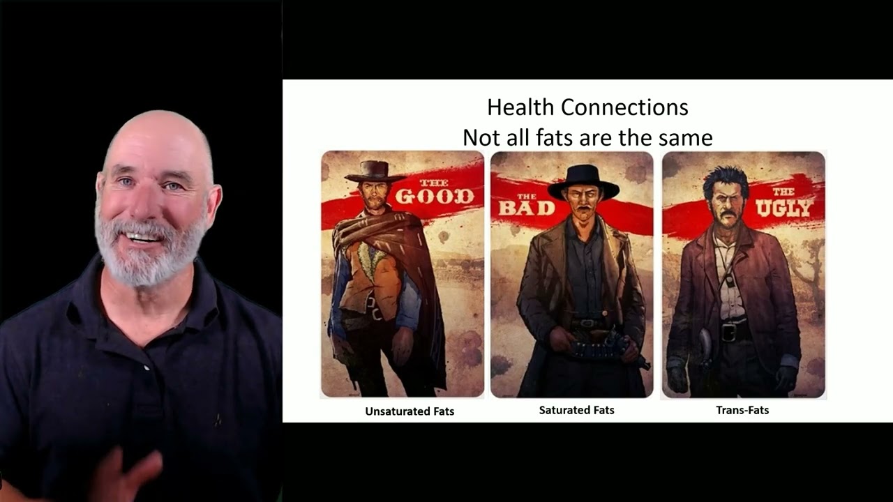 An Introduction to Lipids (2024 update)