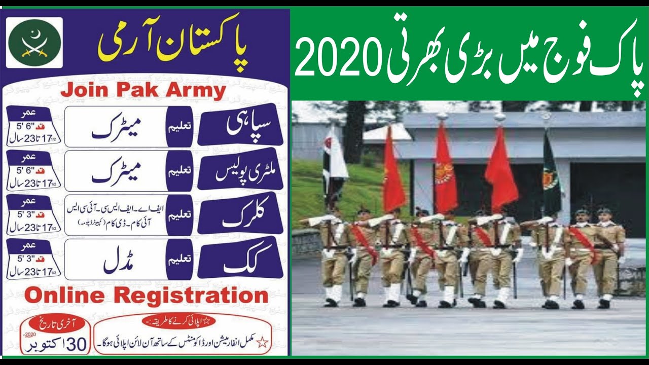 army Jobs 2020 I New Army Jobs 2020