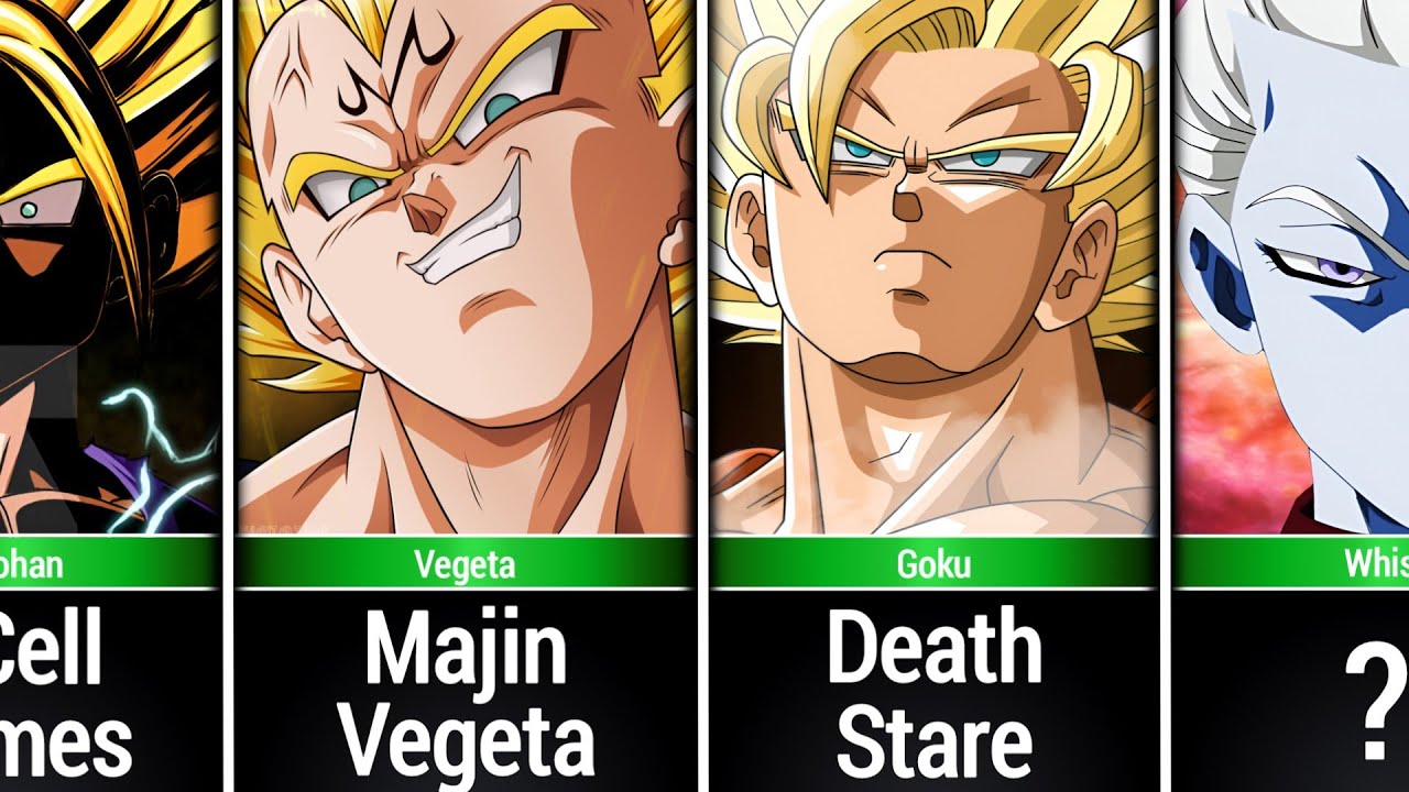 The Scariest Versions of Dragon Ball Characters