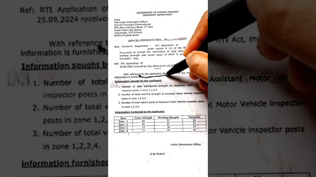 AP Transport | Assistant Motor Vehicle Inspector | Vacancies