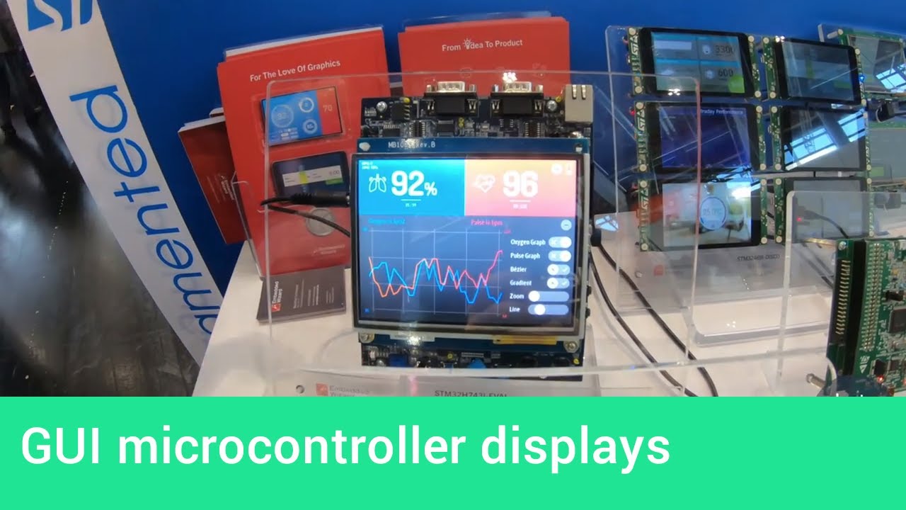 Stunning GUI microcontroller displays